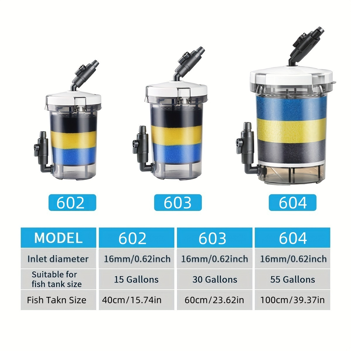 SUNSUN EW-602  EW-603 EW-604 S - огляд і ціна Marine Aquarium Uv Light
