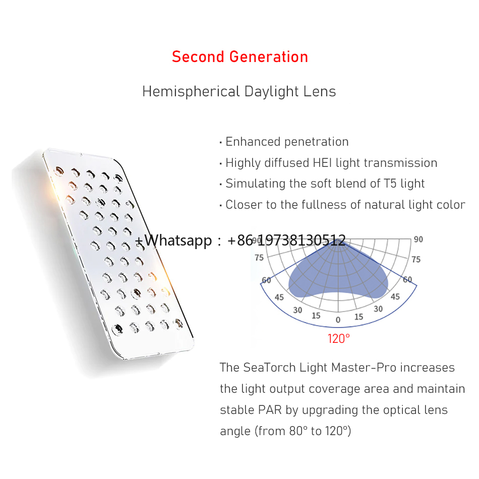 SeaTorch 50W/90W/150W/220W Ful - огляд і ціна Marine Aquarium App