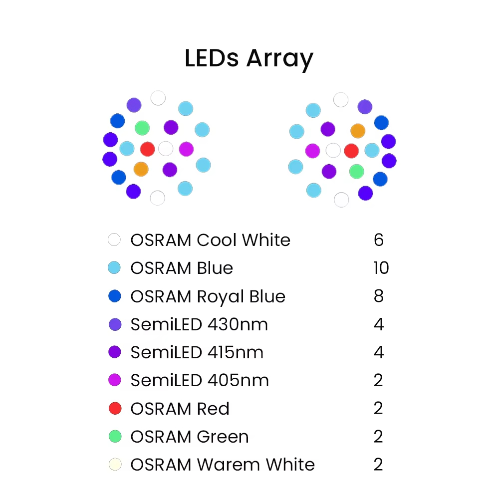 K7 140W Full Spectrum WiFi Ful - огляд і ціна Marine Aquarium Reef
