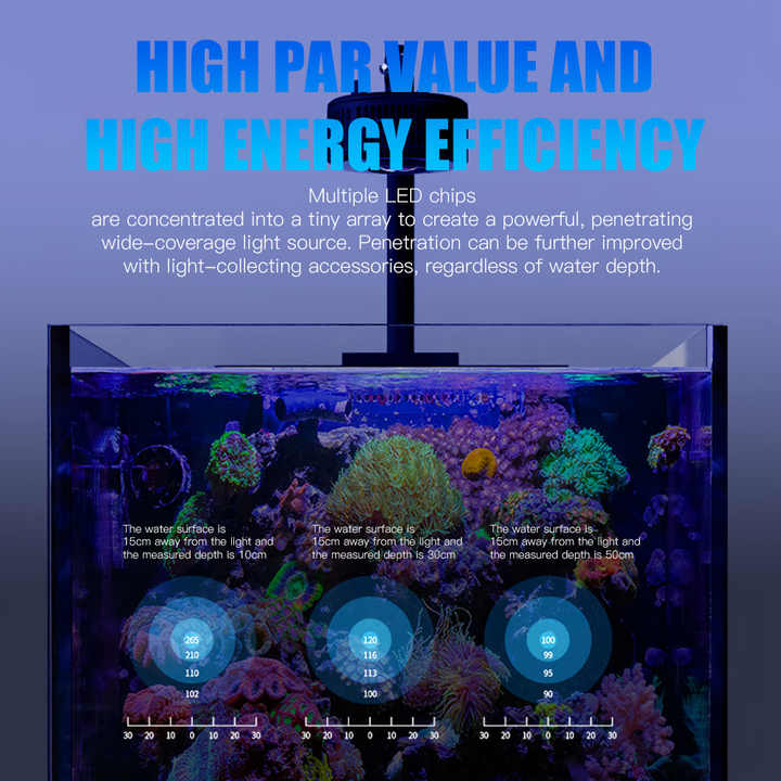 100W Full Spectrum WiFi APP 6  - огляд і ціна Marine Aquarium App