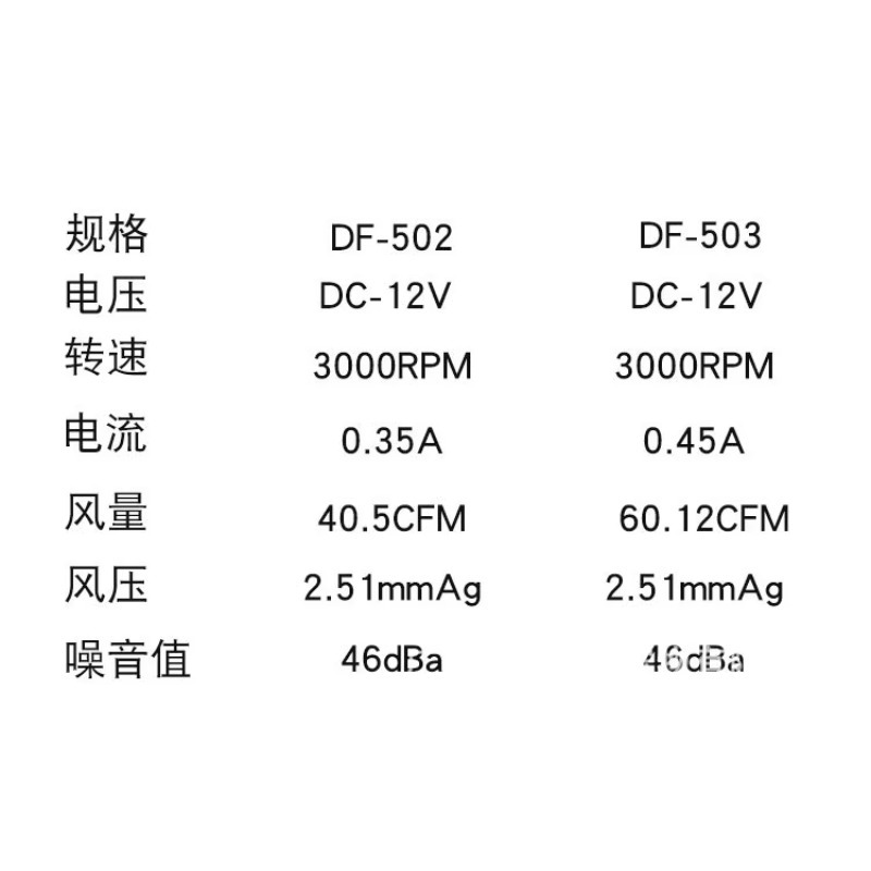 Tornado Cooling Fan Plants Cor - огляд і ціна Marine Aquarium Temperature