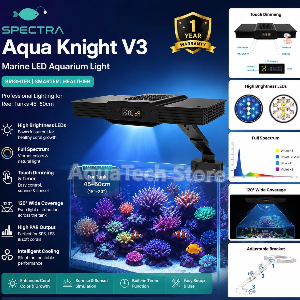Spectra Aqua Knight V3 75W Pro - огляд і ціна Marine Aquarium Reef