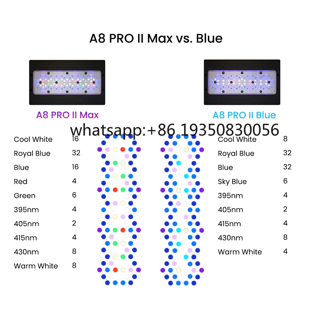 2026-A8 PRO II Max and Blue 24 - огляд і ціна Marine Aquarium Reef