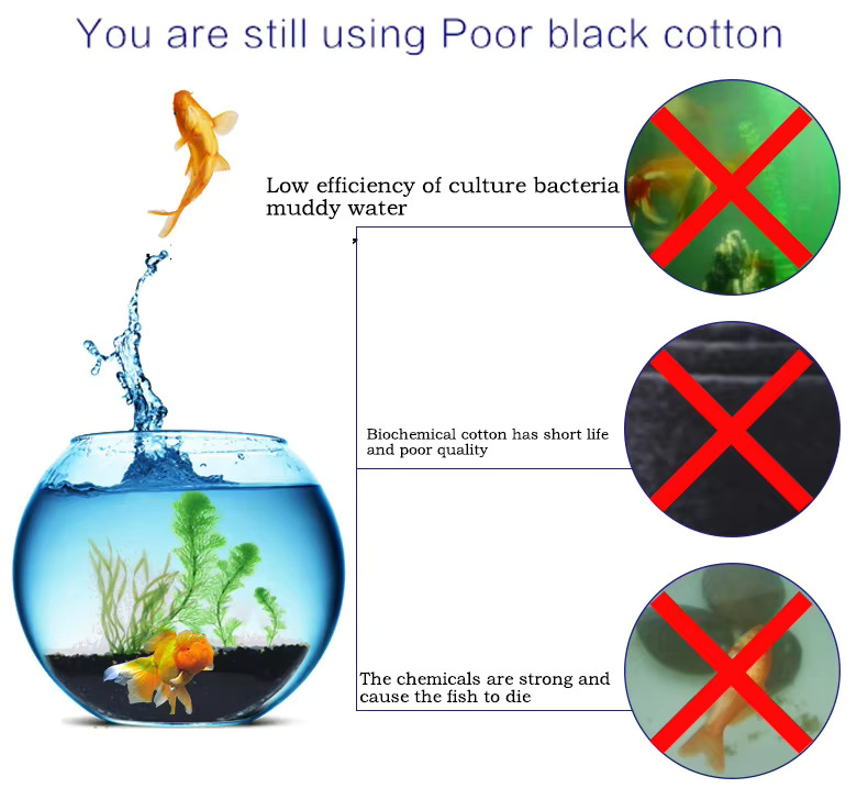 Washable Reusable Thick Aquari - огляд і ціна Marine Aquarium Filter Media