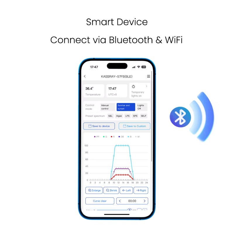 S240 Series 240W Full Spectrum - огляд і ціна Marine Aquarium App