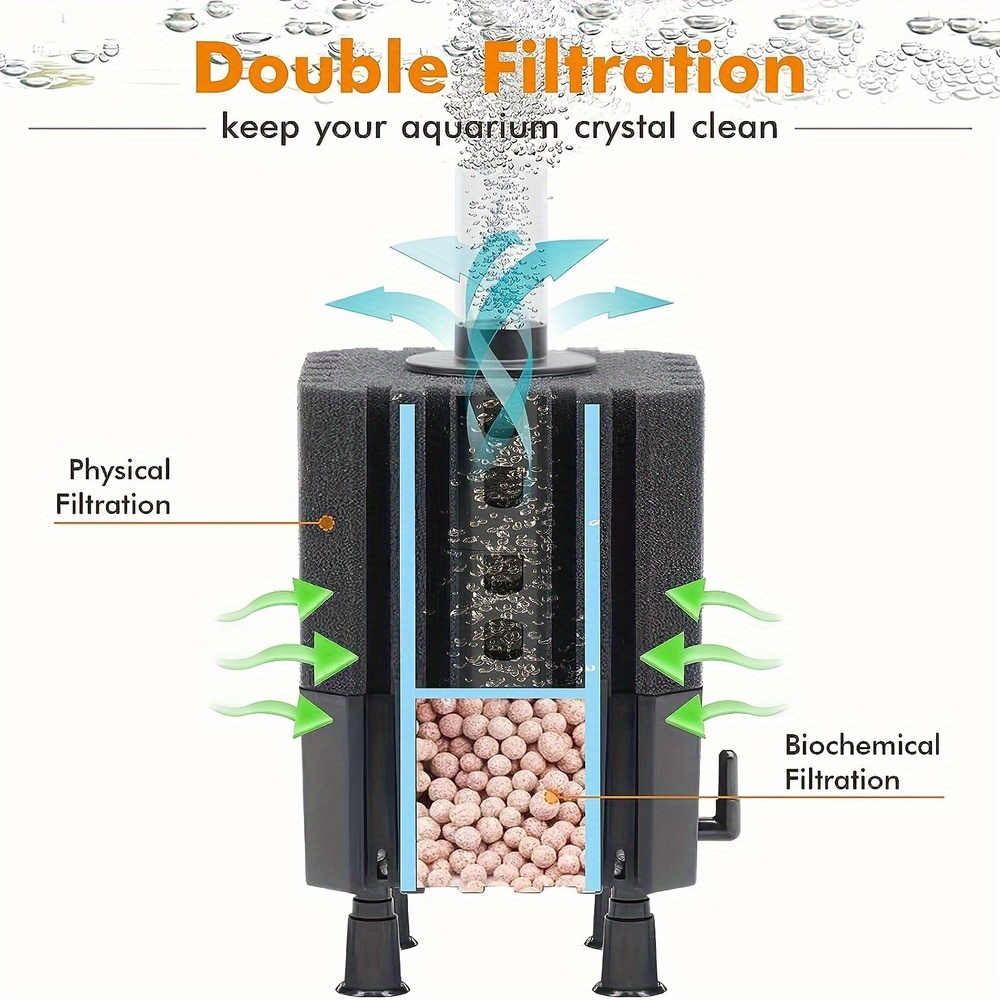 Water Fairy Filter Aquarium Sp - огляд і ціна Marine Aquarium Filter Media