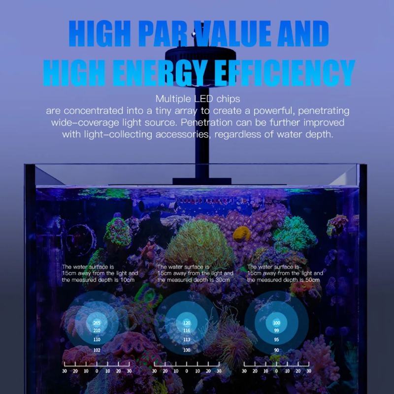 AAAA7S III Full Spectrum WiFi  - огляд і ціна Marine Aquarium App
